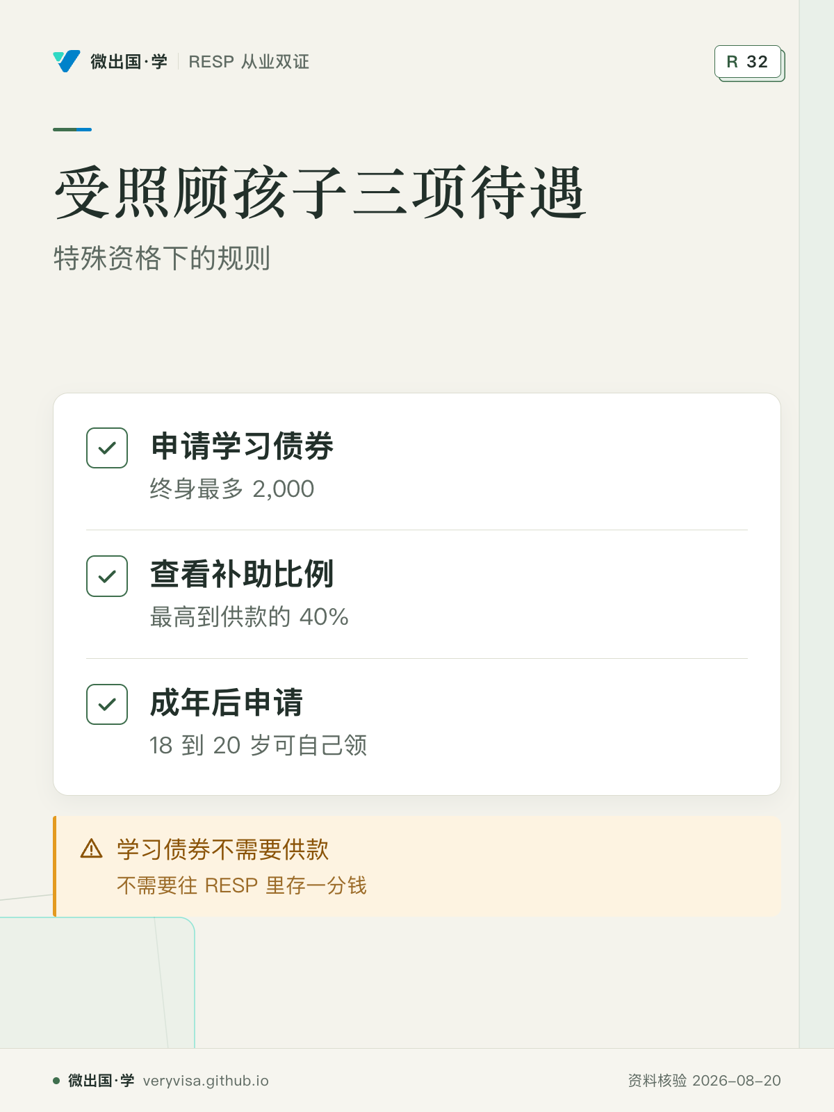 受照顾孩子三项待遇；特殊资格下的规则；申请学习债券；查看补助比例；成年后申请；学习债券不需要供款