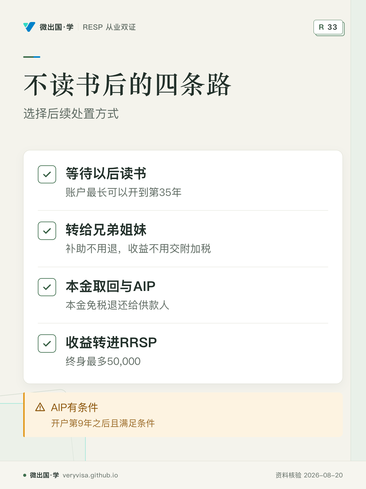 不读书后的四条路；选择后续处置方式；等待以后读书；转给兄弟姐妹；本金取回与AIP；收益转进RRSP；AIP有条件