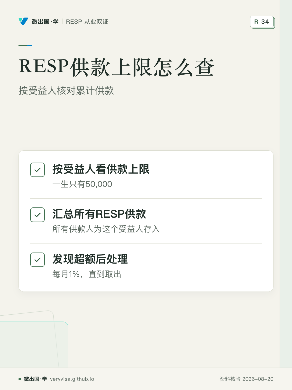 RESP供款上限怎么查；按受益人核对累计供款；按受益人看供款上限；汇总所有RESP供款；发现超额后处理