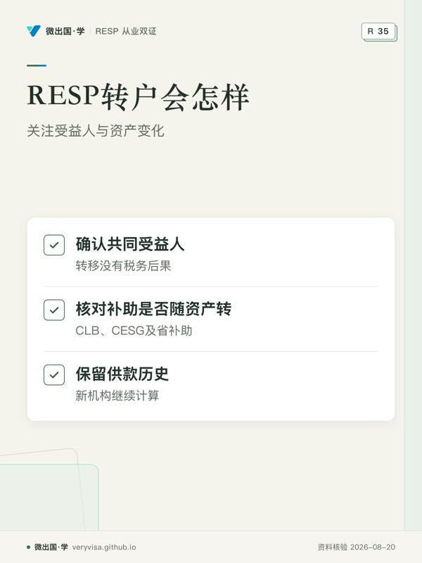 RESP转户会怎样;关注受益人与资产变化;确认共同受益人;核对补助是否随资产转;保留供款历史