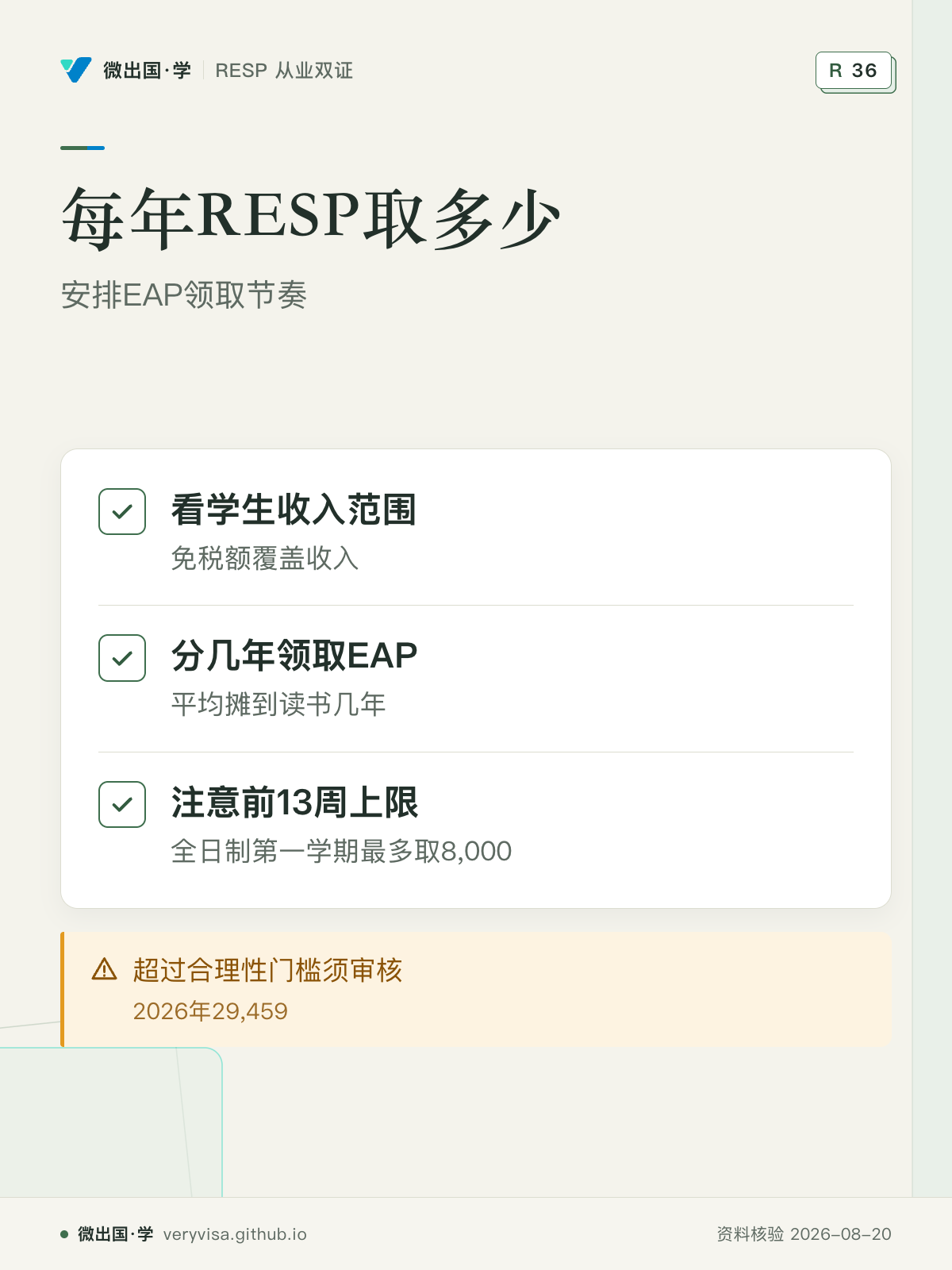 每年RESP取多少；安排EAP领取节奏；看学生收入范围；分几年领取EAP；注意前13周上限；超过合理性门槛须审核