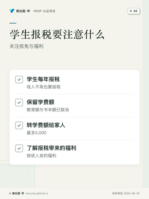 学生报税要注意什么;关注抵免与福利;学生每年报税;保留学费额;转学费额给家人;了解报税带来的福利