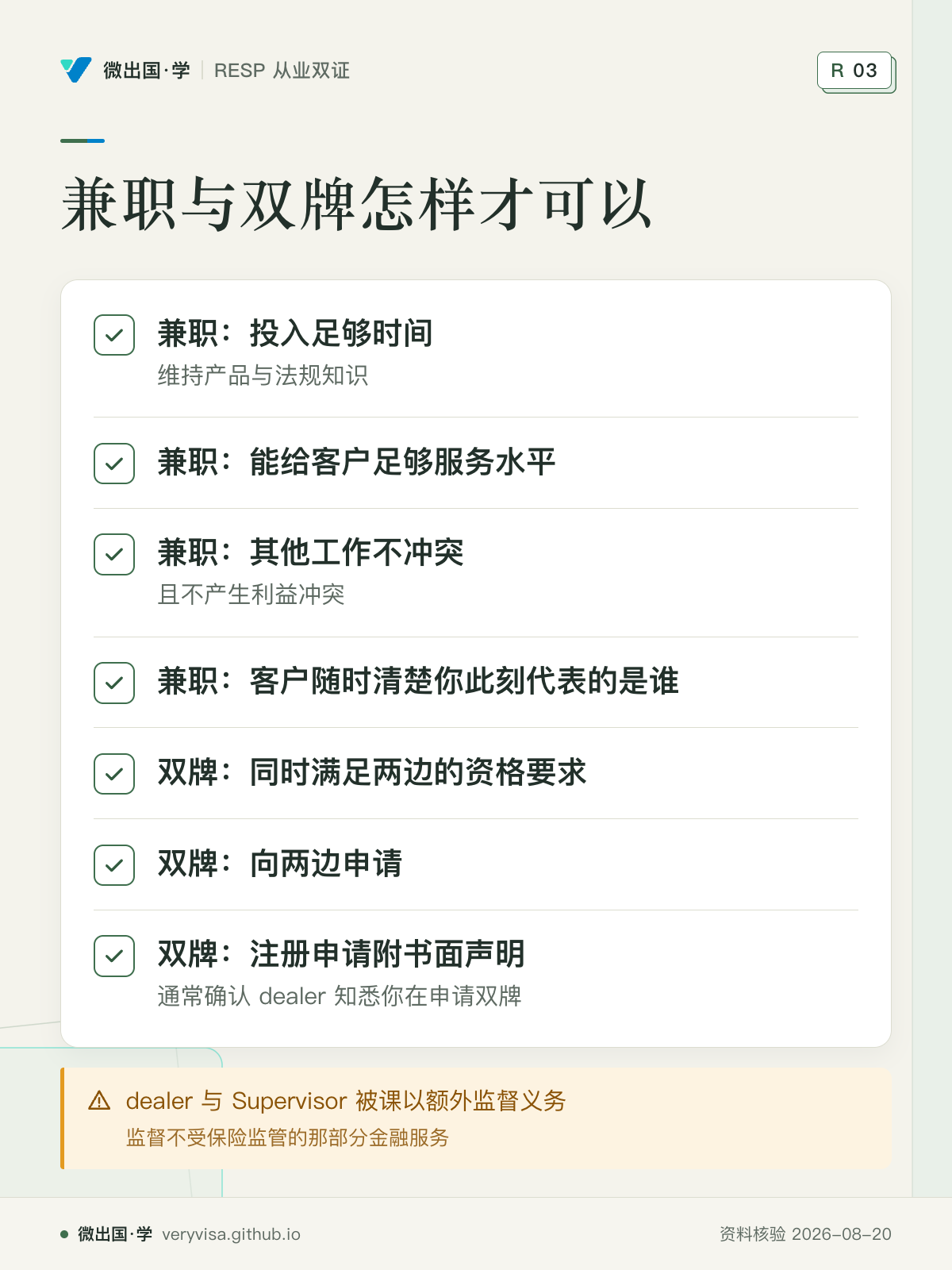 兼职与双牌怎样才可以；兼职：投入足够时间；兼职：能给客户足够服务水平；兼职：其他工作不冲突；兼职：客户随时清楚你此刻代表的是谁；双牌：同时满足两边的资格要求；双牌：向两边申请；双牌：注册申请附书面声明；dealer 与 Supervisor 被课以额外监督义务
