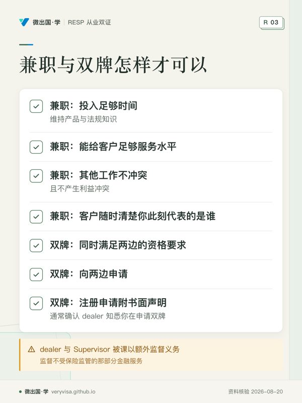 兼职与双牌怎样才可以;兼职:投入足够时间;兼职:能给客户足够服务水平;兼职:其他工作不冲突;兼职:客户随时清楚你此刻代表的是谁;双牌:同时满足两边的资格要求;双牌:向两边申请;双牌:注册申请附书面声明;dealer 与 Supervisor 被课以额外监督义务