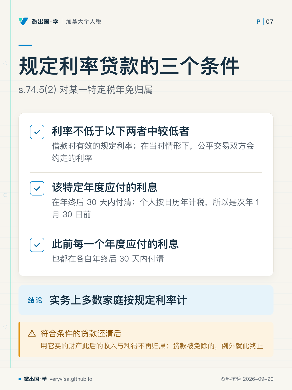 规定利率贷款的三个条件；s.74.5(2) 对某一特定税年免归属；利率不低于以下两者中较低者；该特定年度应付的利息；此前每一个年度应付的利息；实务上多数家庭按规定利率计；符合条件的贷款还清后