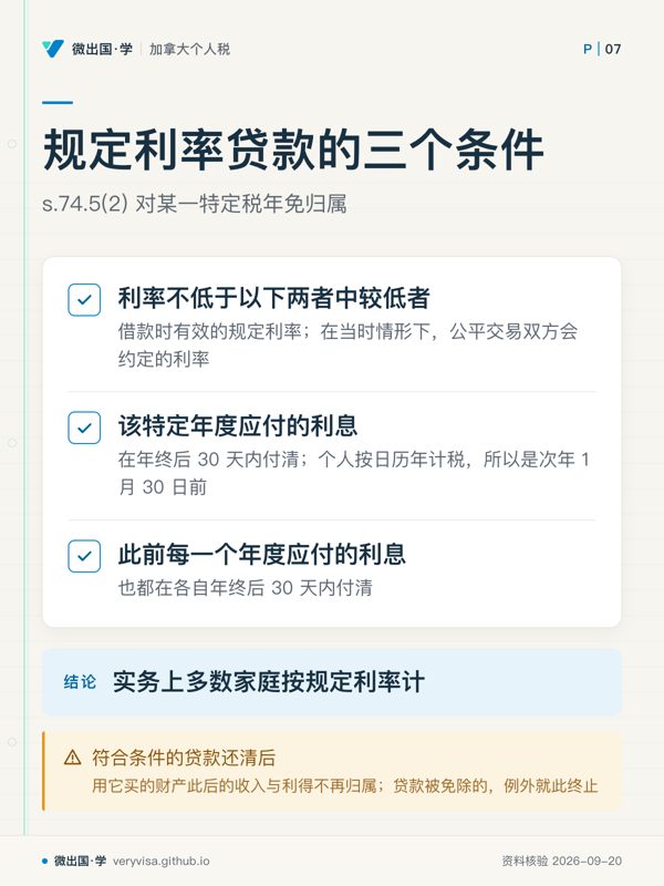 规定利率贷款的三个条件;s.74.5(2) 对某一特定税年免归属;利率不低于以下两者中较低者;该特定年度应付的利息;此前每一个年度应付的利息;实务上多数家庭按规定利率计;符合条件的贷款还清后