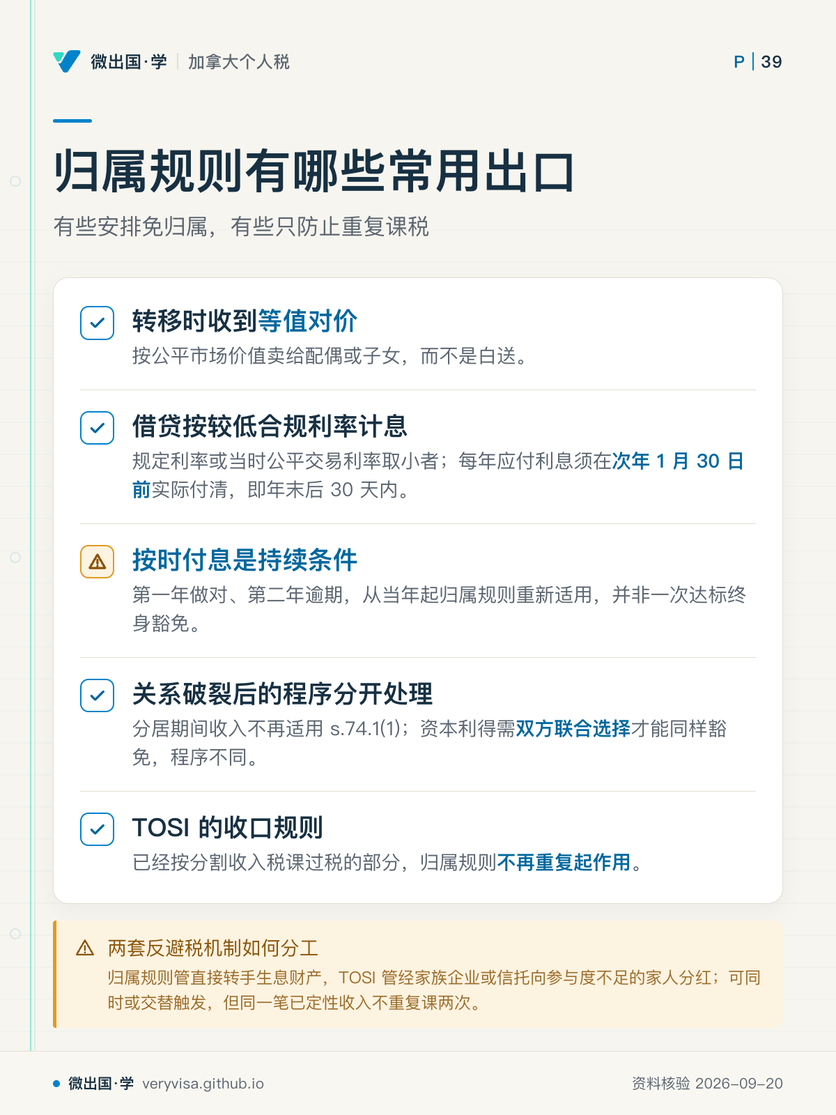 归属规则有哪些常用出口；有些安排免归属，有些只防止重复课税；转移时收到等值对价；借贷按较低合规利率计息；按时付息是持续条件；关系破裂后的程序分开处理；TOSI 的收口规则；两套反避税机制如何分工