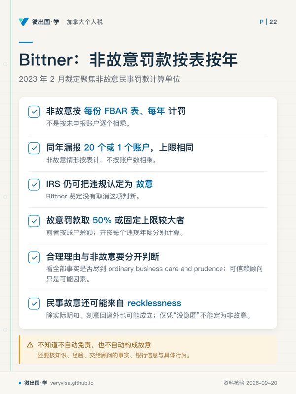 Bittner：非故意罚款按表按年；2023 年 2 月裁定聚焦非故意民事罚款计算单位；非故意按 每份 FBAR 表、每年 计罚；同年漏报 20 个或 1 个账户，上限相同；IRS 仍可把违规认定为 故意；故意罚款取 50% 或固定上限较大者；合理理由与非故意要分开判断；民事故意还可能来自 recklessness；不知道不自动免责，也不自动构成故意