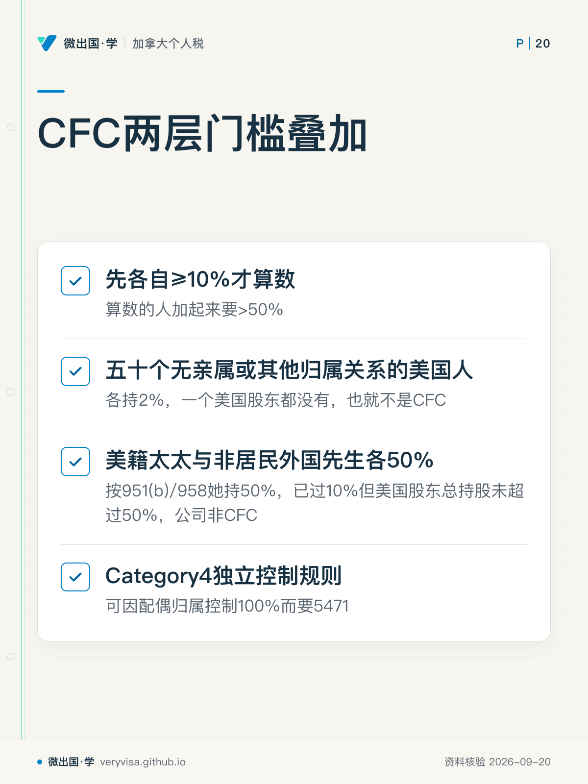 CFC两层门槛叠加；先各自≥10%才算数；五十个无亲属或其他归属关系的美国人；美籍太太与非居民外国先生各50%；Category4独立控制规则