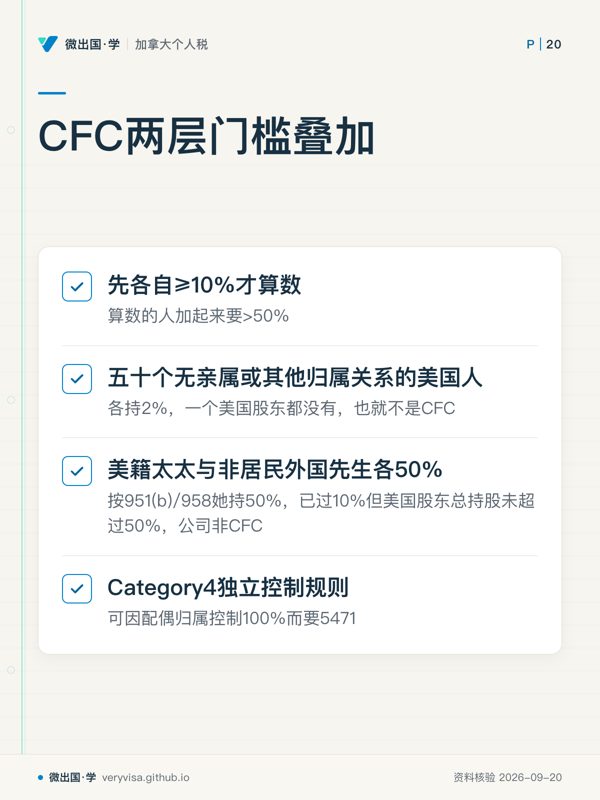 CFC两层门槛叠加；先各自≥10%才算数；五十个无亲属或其他归属关系的美国人；美籍太太与非居民外国先生各50%；Category4独立控制规则