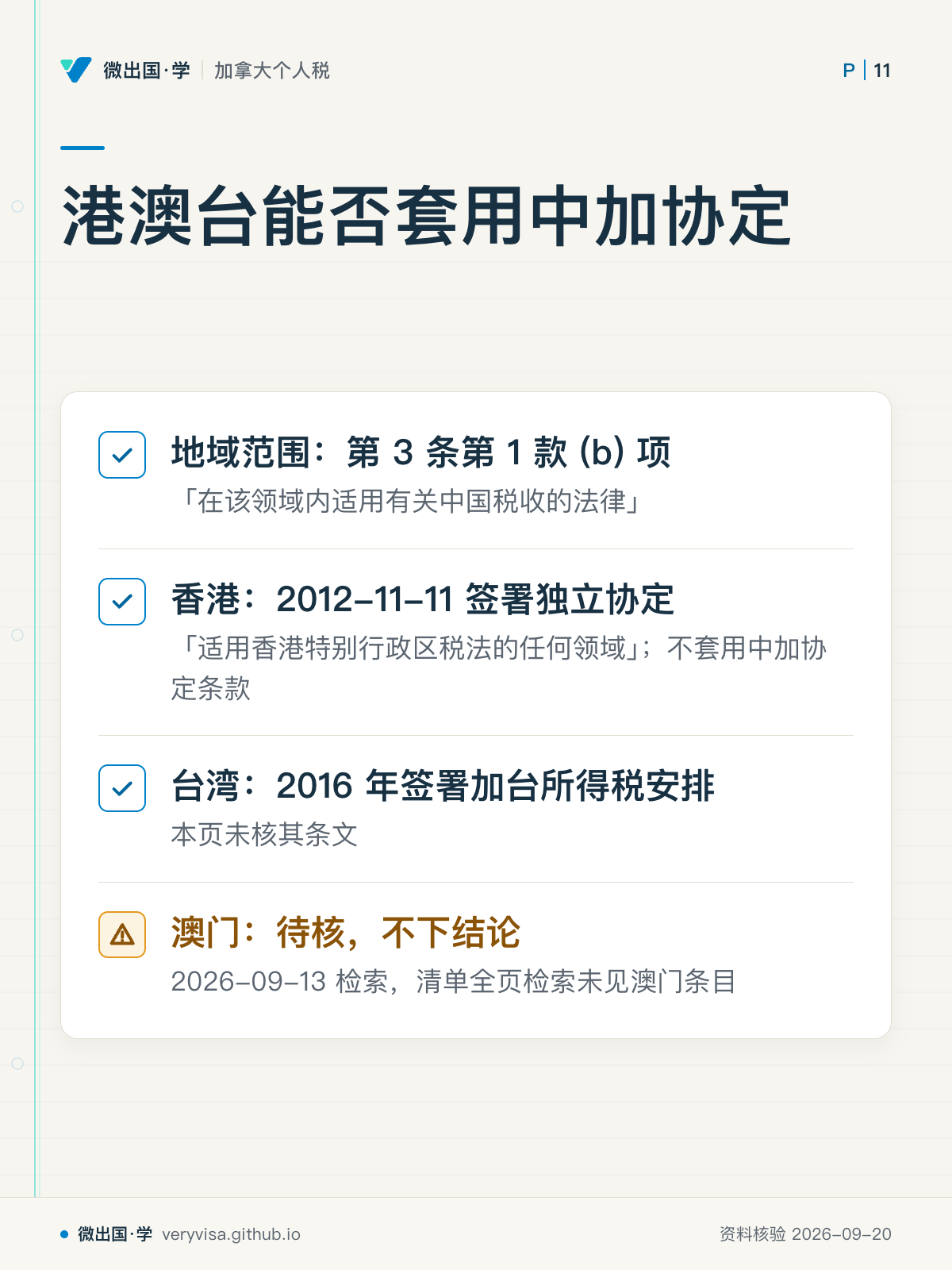 港澳台能否套用中加协定；地域范围：第 3 条第 1 款 (b) 项；香港：2012-11-11 签署独立协定；台湾：2016 年签署加台所得税安排；澳门：待核，不下结论