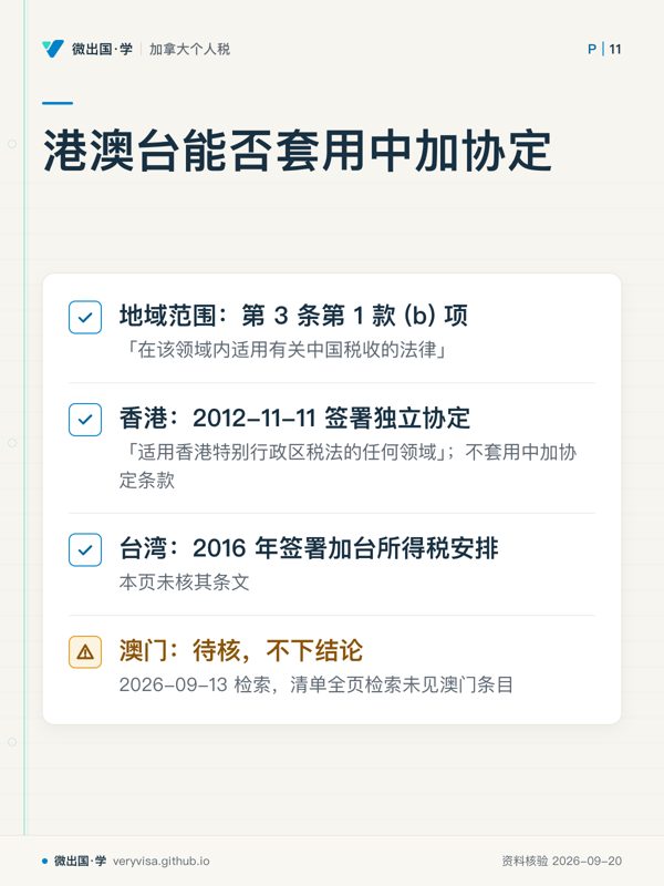 港澳台能否套用中加协定；地域范围：第 3 条第 1 款 (b) 项；香港：2012-11-11 签署独立协定；台湾：2016 年签署加台所得税安排；澳门：待核，不下结论