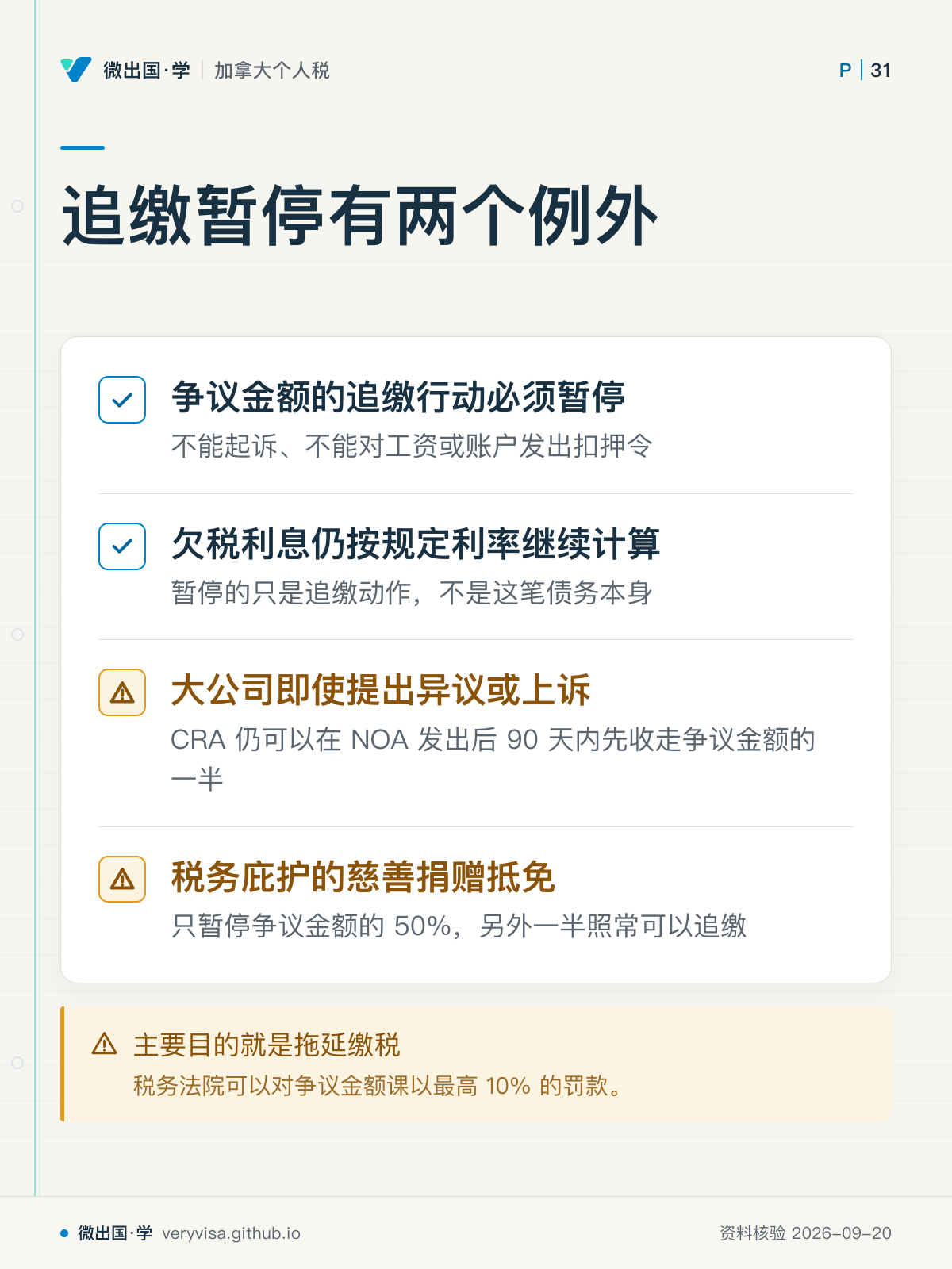 追缴暂停有两个例外；争议金额的追缴行动必须暂停；欠税利息仍按规定利率继续计算；大公司即使提出异议或上诉；税务庇护的慈善捐赠抵免；主要目的就是拖延缴税