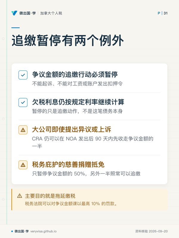追缴暂停有两个例外；争议金额的追缴行动必须暂停；欠税利息仍按规定利率继续计算；大公司即使提出异议或上诉；税务庇护的慈善捐赠抵免；主要目的就是拖延缴税