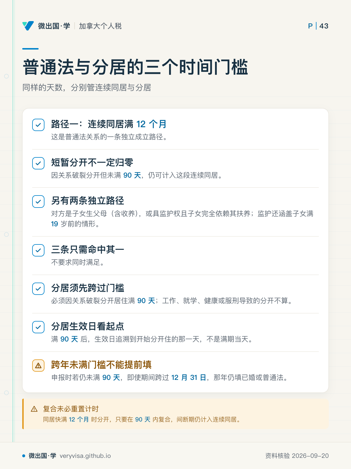 普通法与分居的三个时间门槛;同样的天数,分别管连续同居与分居;路径一:连续同居满 12 个月;短暂分开不一定归零;另有两条独立路径;三条只需命中其一;分居须先跨过门槛;分居生效日看起点;跨年未满门槛不能提前填;复合未必重置计时