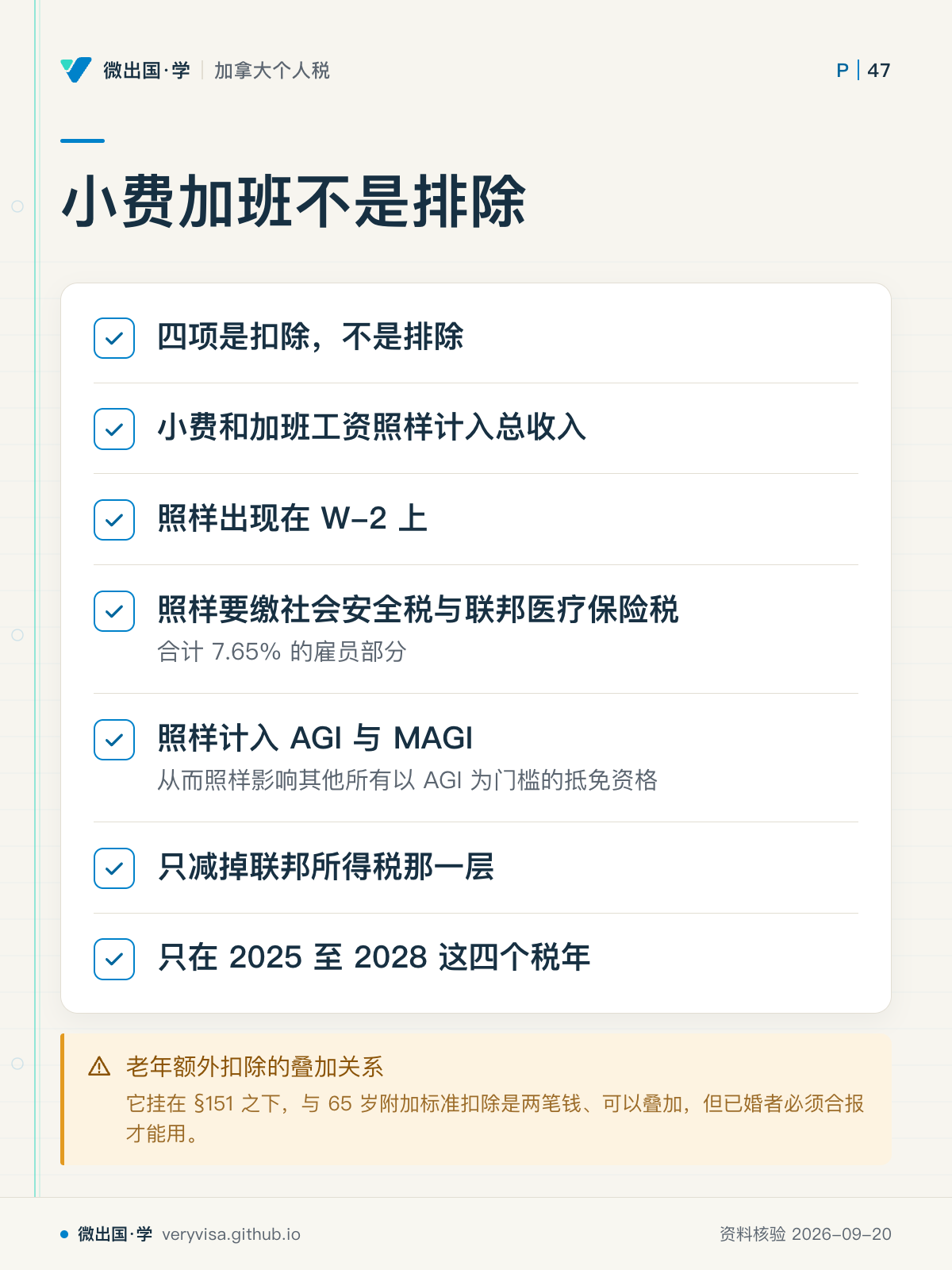 小费加班不是排除;四项是扣除,不是排除;小费和加班工资照样计入总收入;照样出现在 W-2 上;照样要缴社会安全税与联邦医疗保险税;照样计入 AGI 与 MAGI;只减掉联邦所得税那一层;只在 2025 至 2028 这四个税年;老年额外扣除的叠加关系