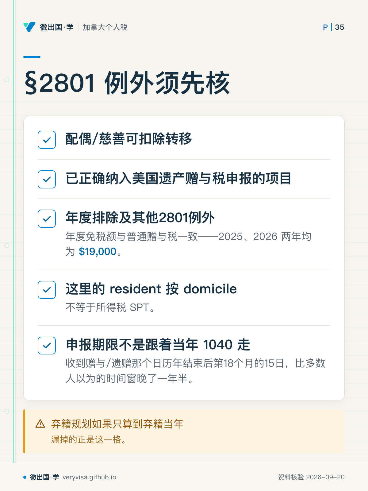 §2801 例外须先核；配偶/慈善可扣除转移；已正确纳入美国遗产赠与税申报的项目；年度排除及其他2801例外；这里的 resident 按 domicile；申报期限不是跟着当年 1040 走；弃籍规划如果只算到弃籍当年