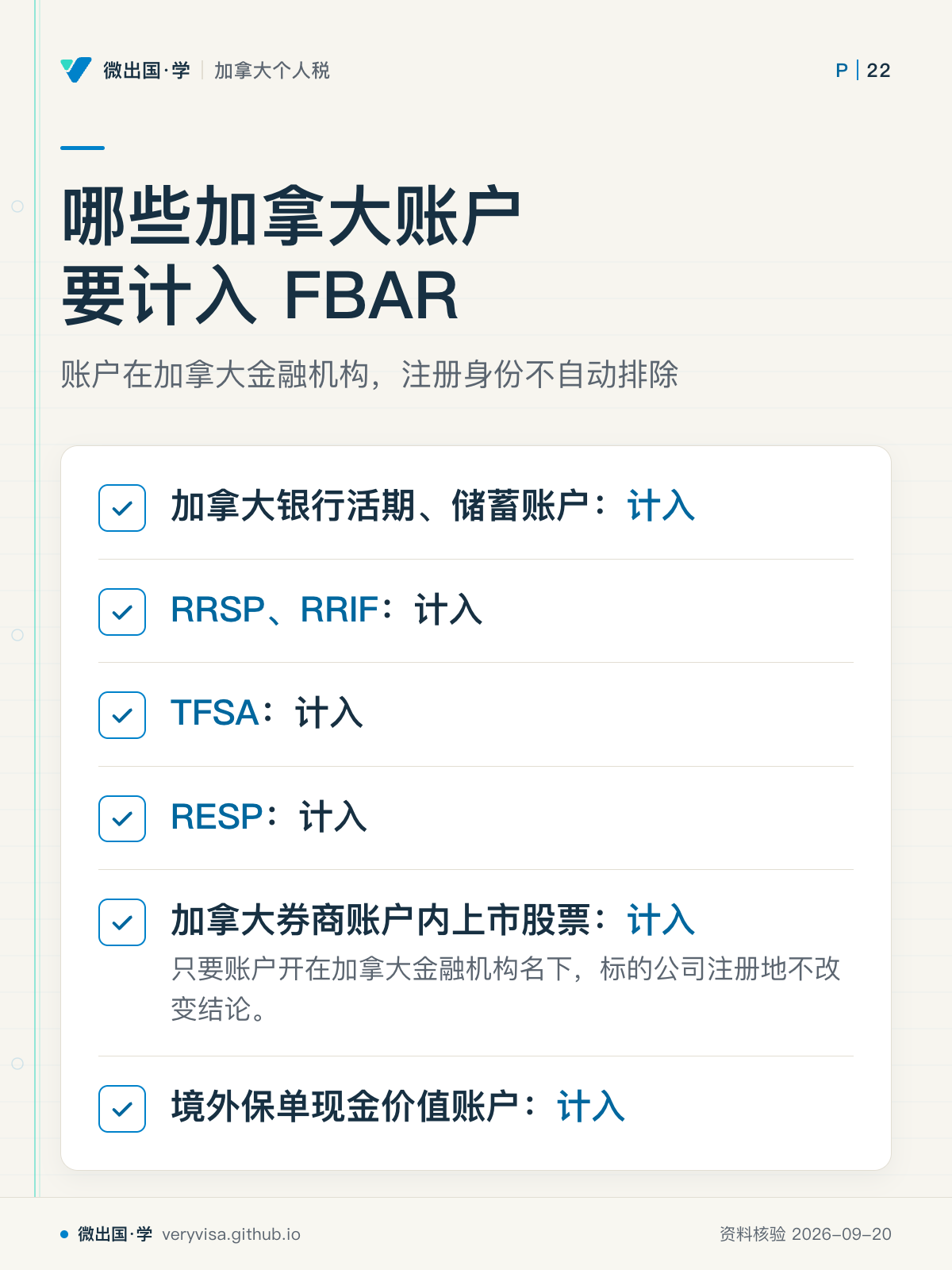 哪些加拿大账户要计入 FBAR;账户在加拿大金融机构,注册身份不自动排除;加拿大银行活期、储蓄账户:计入;RRSP、RRIF:计入;TFSA:计入;RESP:计入;加拿大券商账户内上市股票:计入;境外保单现金价值账户:计入