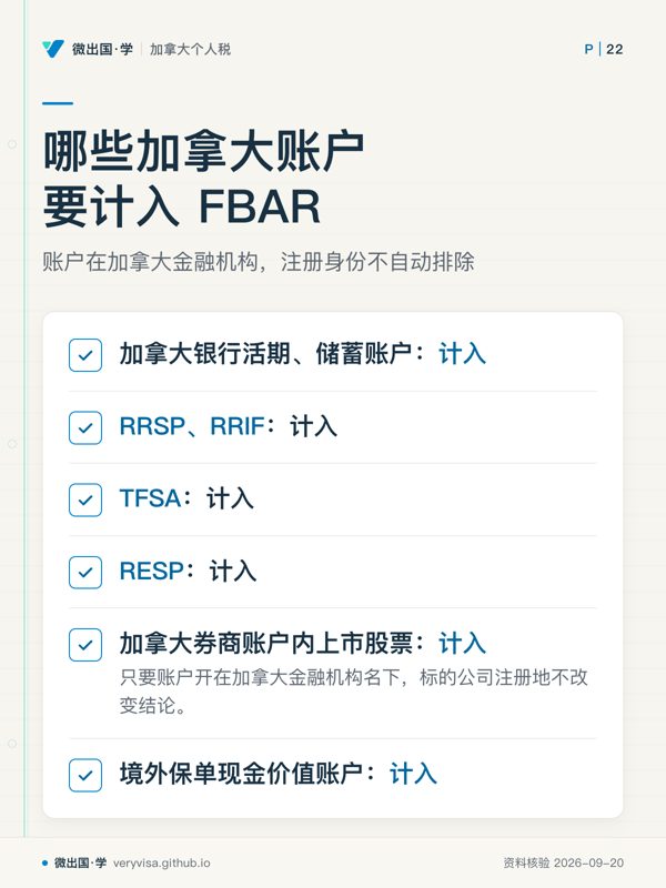 哪些加拿大账户要计入 FBAR；账户在加拿大金融机构，注册身份不自动排除；加拿大银行活期、储蓄账户：计入；RRSP、RRIF：计入；TFSA：计入；RESP：计入；加拿大券商账户内上市股票：计入；境外保单现金价值账户：计入