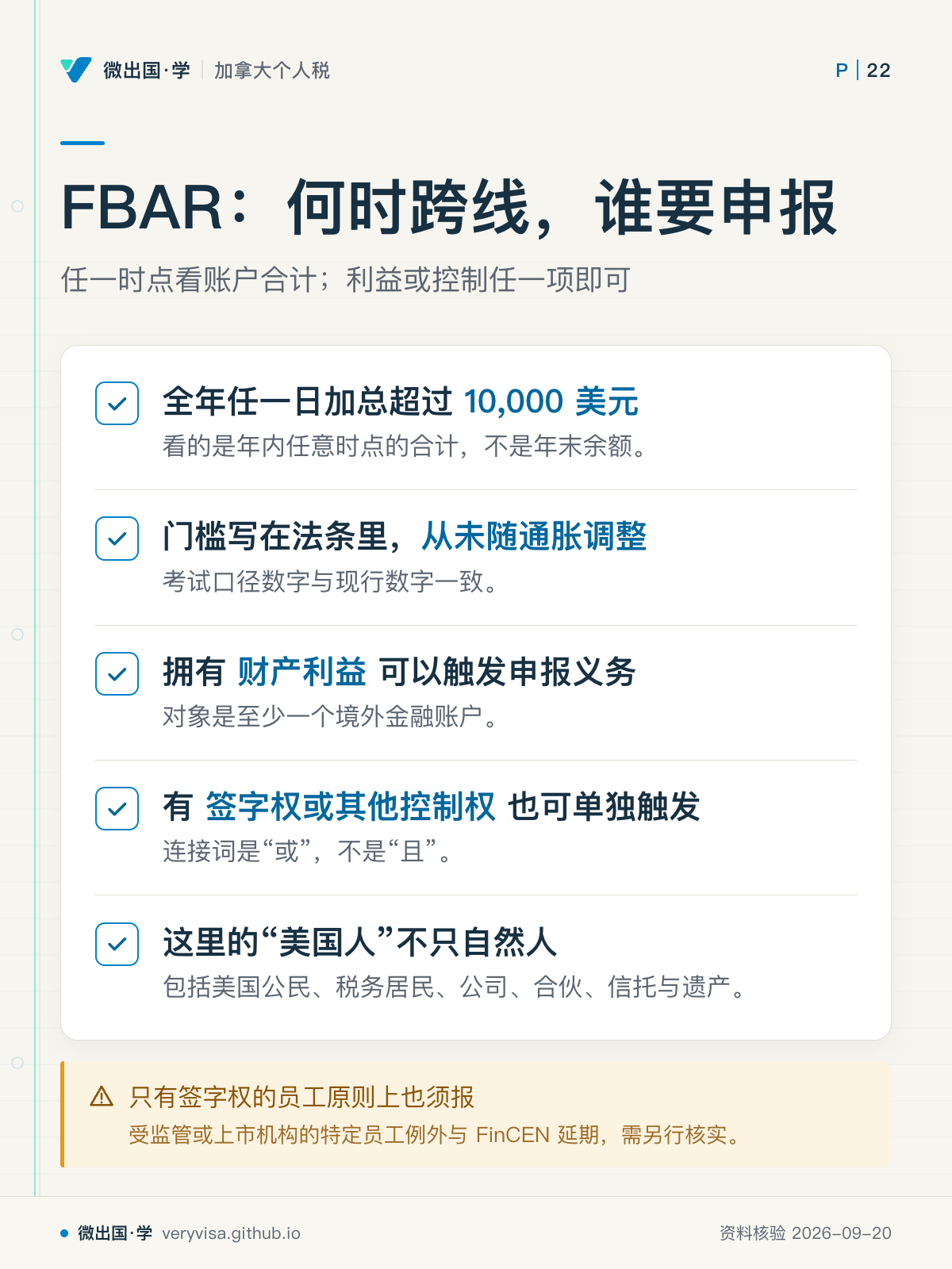 FBAR:何时跨线,谁要申报;任一时点看账户合计;利益或控制任一项即可;全年任一日加总超过 10,000 美元;门槛写在法条里,从未随通胀调整;拥有 财产利益 可以触发申报义务;有 签字权或其他控制权 也可单独触发;这里的“美国人”不只自然人;只有签字权的员工原则上也须报