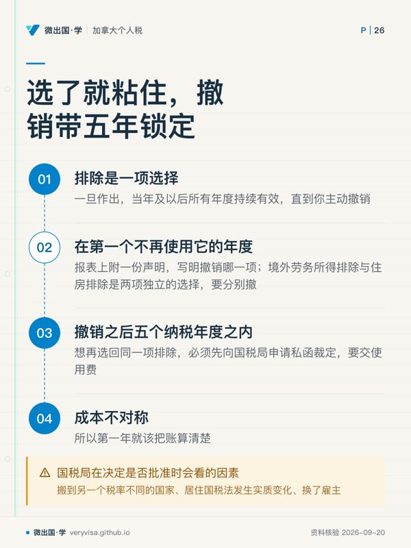 选了就粘住，撤销带五年锁定；排除是一项选择；在第一个不再使用它的年度；撤销之后五个纳税年度之内；成本不对称；国税局在决定是否批准时会看的因素