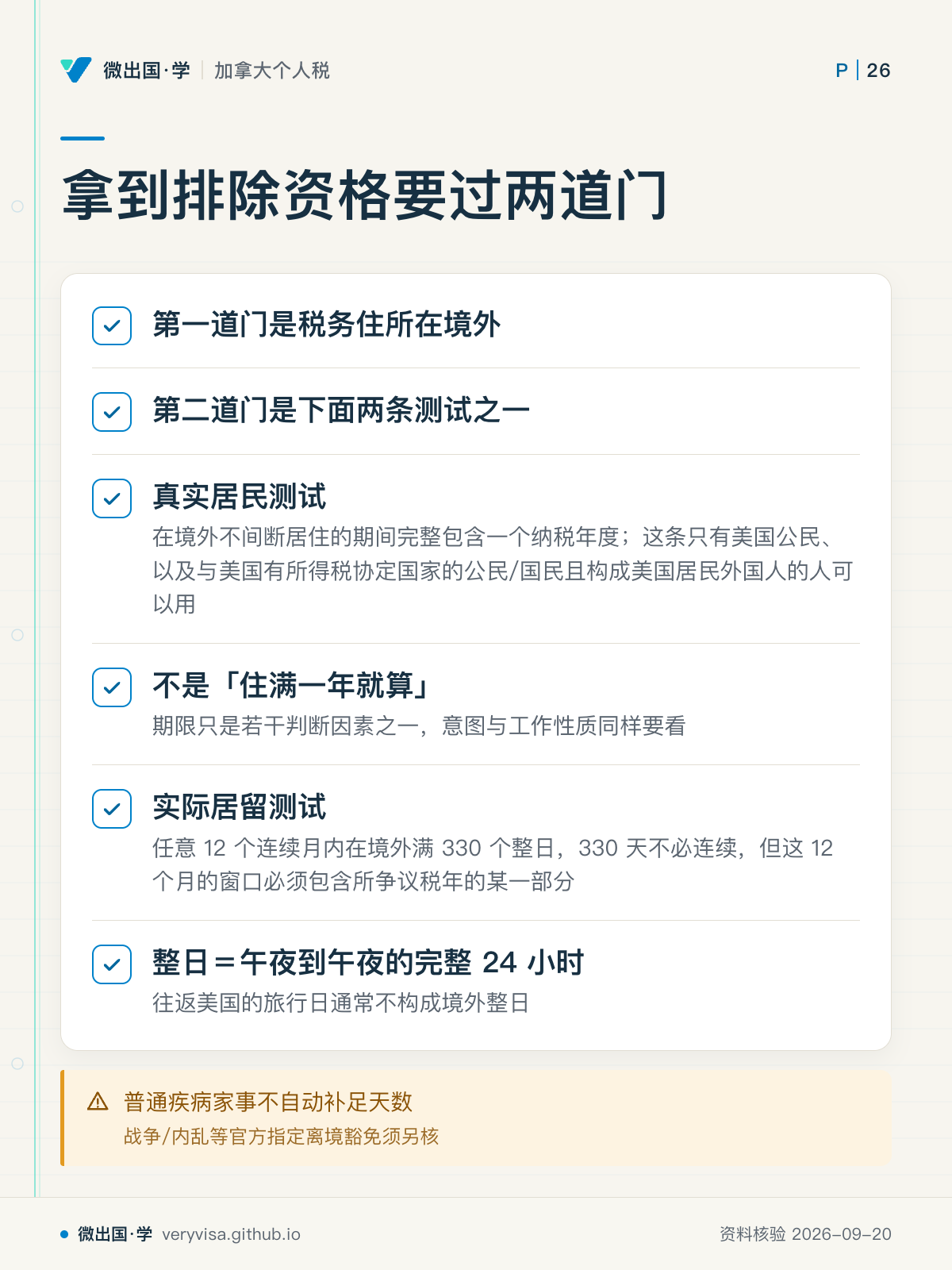 拿到排除资格要过两道门；第一道门是税务住所在境外；第二道门是下面两条测试之一；真实居民测试；不是「住满一年就算」；实际居留测试；整日＝午夜到午夜的完整 24 小时；普通疾病家事不自动补足天数