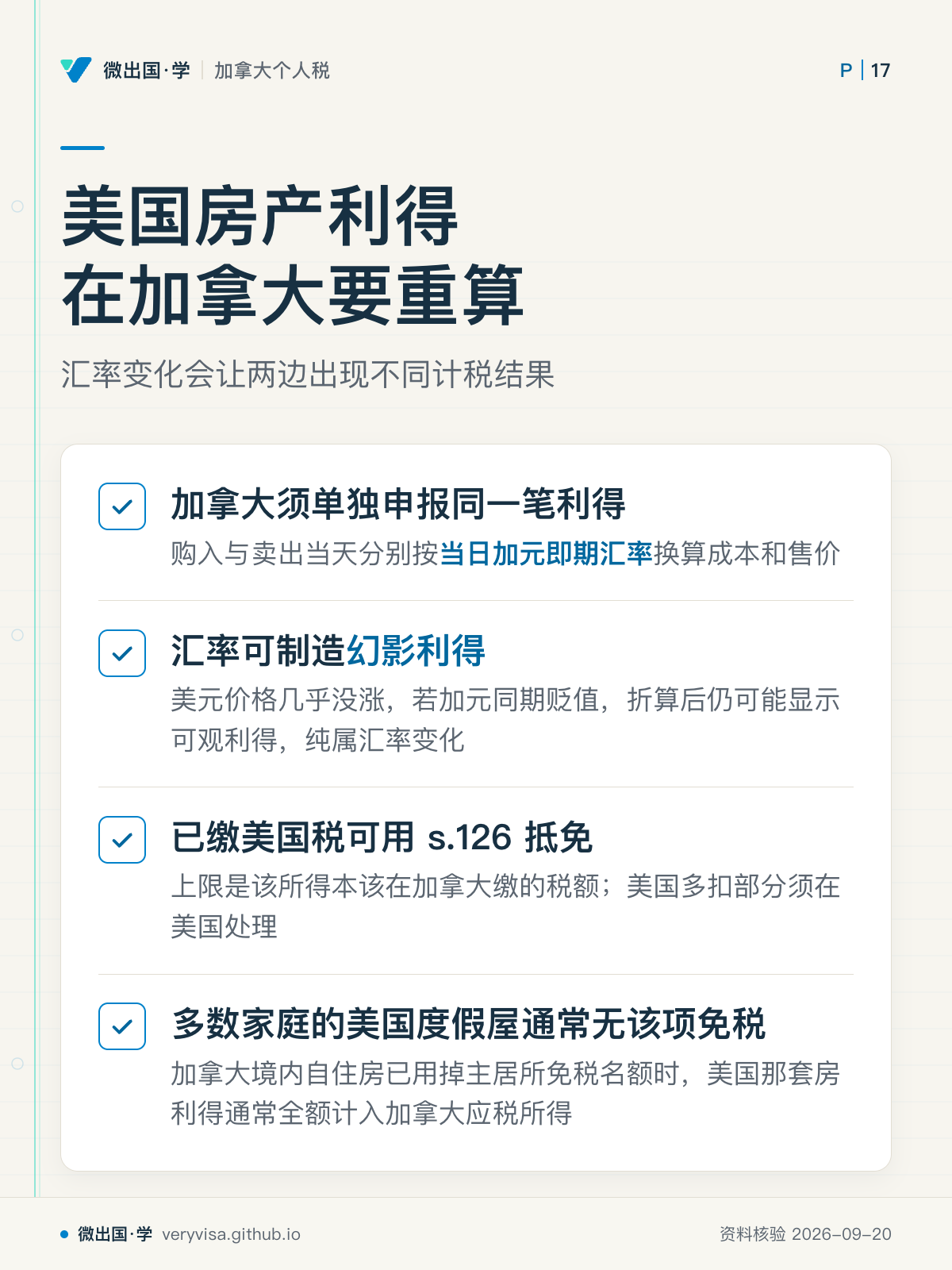 美国房产利得在加拿大要重算；汇率变化会让两边出现不同计税结果；加拿大须单独申报同一笔利得；汇率可制造幻影利得；已缴美国税可用 s.126 抵免；多数家庭的美国度假屋通常无该项免税
