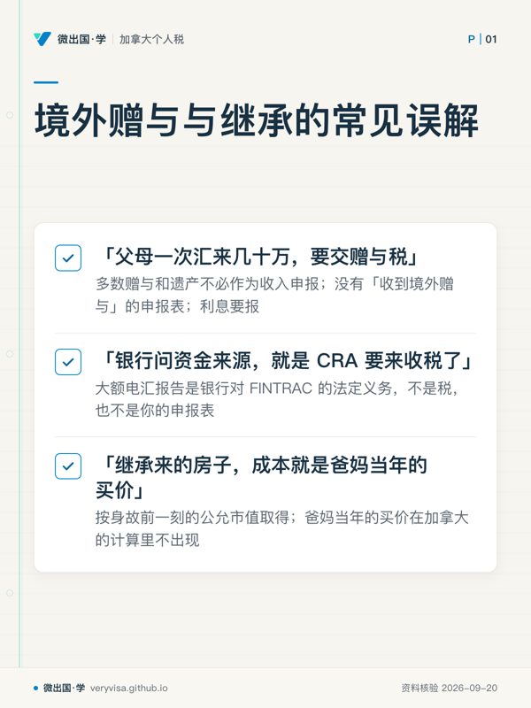 境外赠与与继承的常见误解;「父母一次汇来几十万,要交赠与税」;「银行问资金来源,就是 CRA 要来收税了」;「继承来的房子,成本就是爸妈当年的买价」