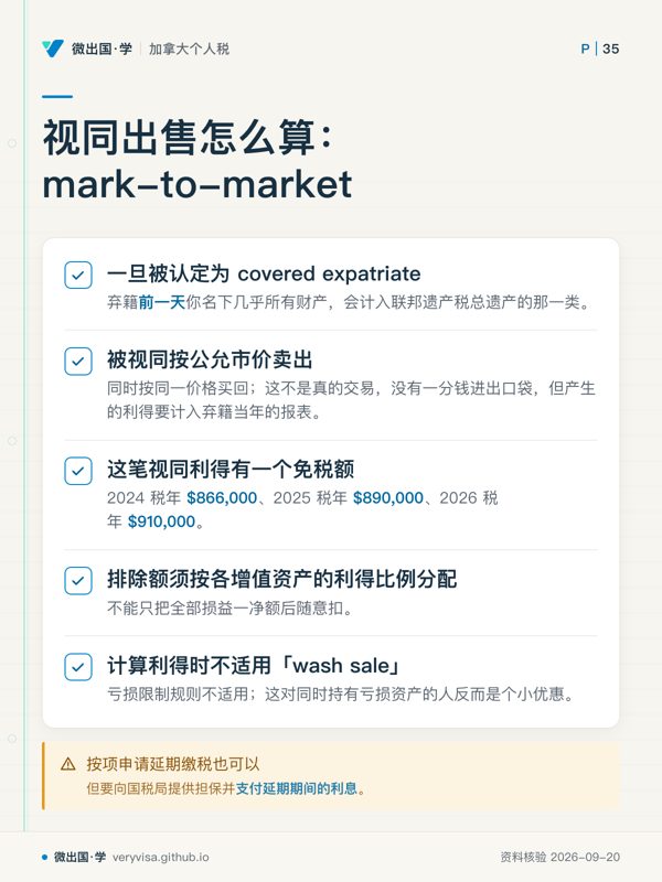 视同出售怎么算：mark-to-market；一旦被认定为 covered expatriate；被视同按公允市价卖出；这笔视同利得有一个免税额；排除额须按各增值资产的利得比例分配；计算利得时不适用「wash sale」；按项申请延期缴税也可以