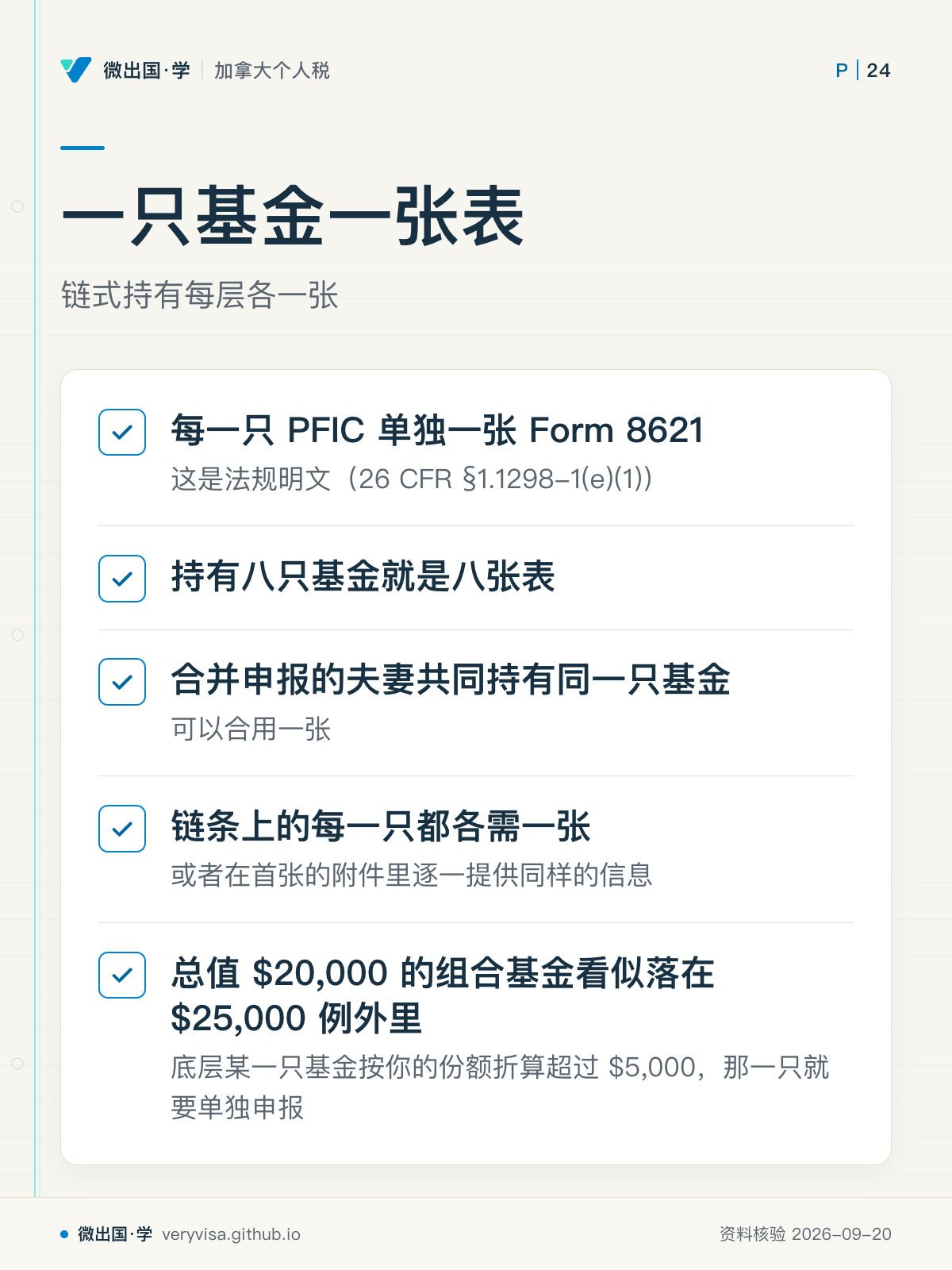 一只基金一张表；链式持有每层各一张；每一只 PFIC 单独一张 Form 8621；持有八只基金就是八张表；合并申报的夫妻共同持有同一只基金；链条上的每一只都各需一张；总值 $20,000 的组合基金看似落在 $25,000 例外里