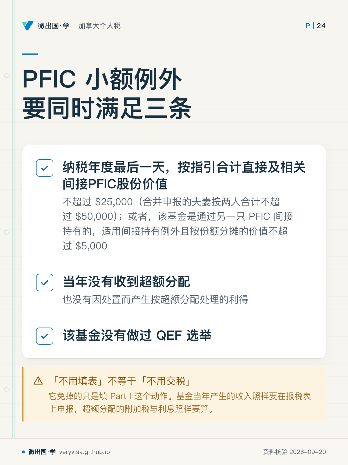 PFIC 小额例外要同时满足三条；纳税年度最后一天，按指引合计直接及相关间接PFIC股份价值；当年没有收到超额分配；该基金没有做过 QEF 选举；「不用填表」不等于「不用交税」