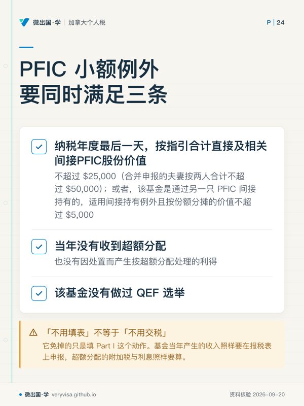 PFIC 小额例外要同时满足三条；纳税年度最后一天，按指引合计直接及相关间接PFIC股份价值；当年没有收到超额分配；该基金没有做过 QEF 选举；「不用填表」不等于「不用交税」