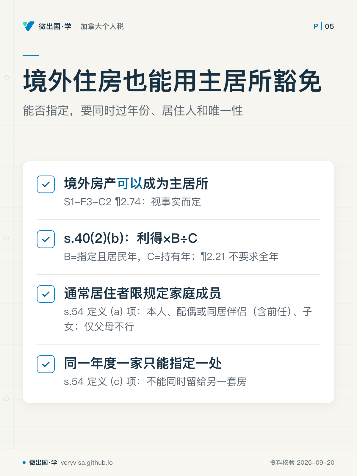 境外住房也能用主居所豁免；能否指定，要同时过年份、居住人和唯一性；境外房产可以成为主居所；s.40(2)(b)：利得×B÷C；通常居住者限规定家庭成员；同一年度一家只能指定一处