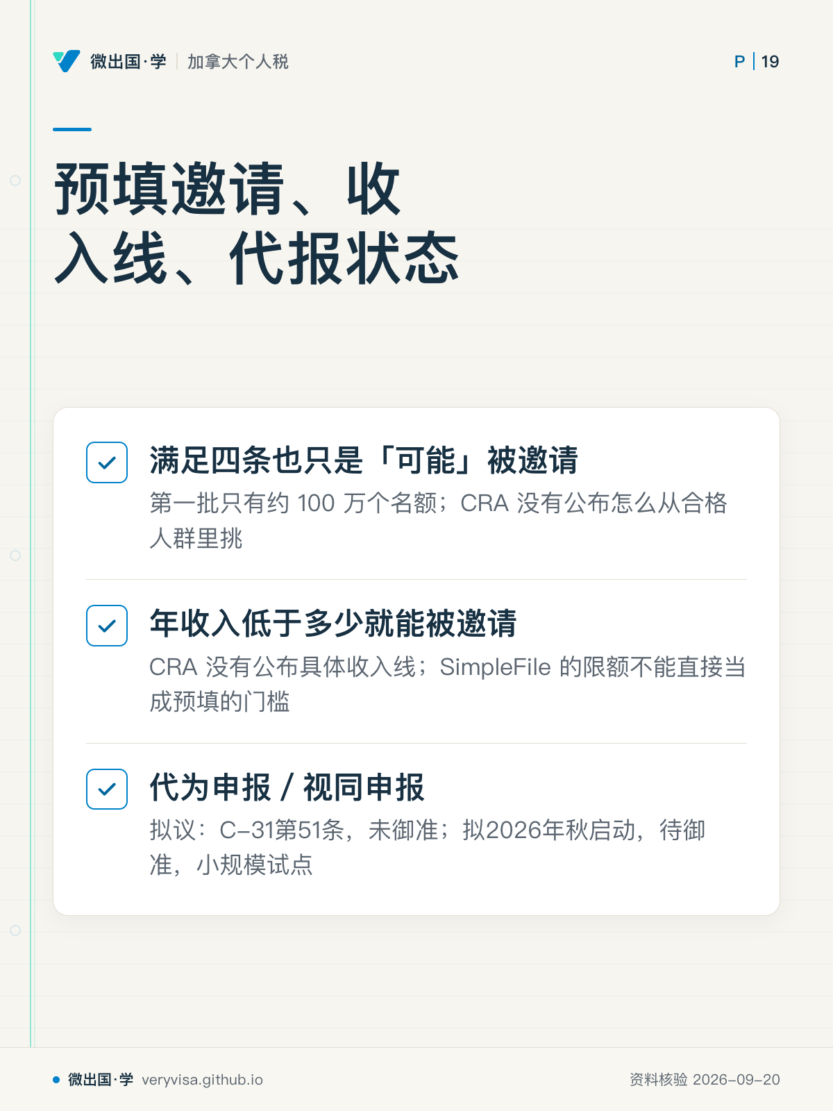 预填邀请、收入线、代报状态；满足四条也只是「可能」被邀请；年收入低于多少就能被邀请；代为申报／视同申报