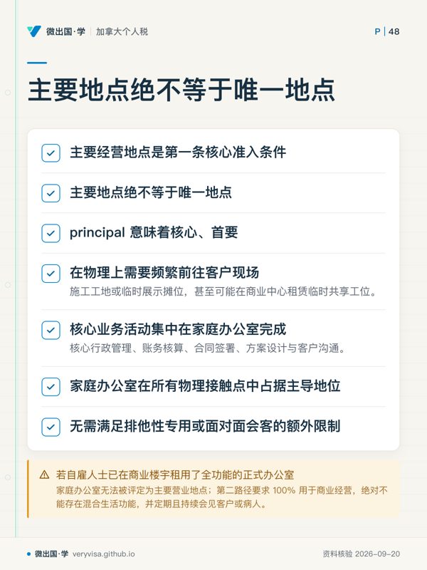 主要地点绝不等于唯一地点；主要经营地点是第一条核心准入条件；主要地点绝不等于唯一地点；principal 意味着核心、首要；在物理上需要频繁前往客户现场；核心业务活动集中在家庭办公室完成；家庭办公室在所有物理接触点中占据主导地位；无需满足排他性专用或面对面会客的额外限制；若自雇人士已在商业楼宇租用了全功能的正式办公室