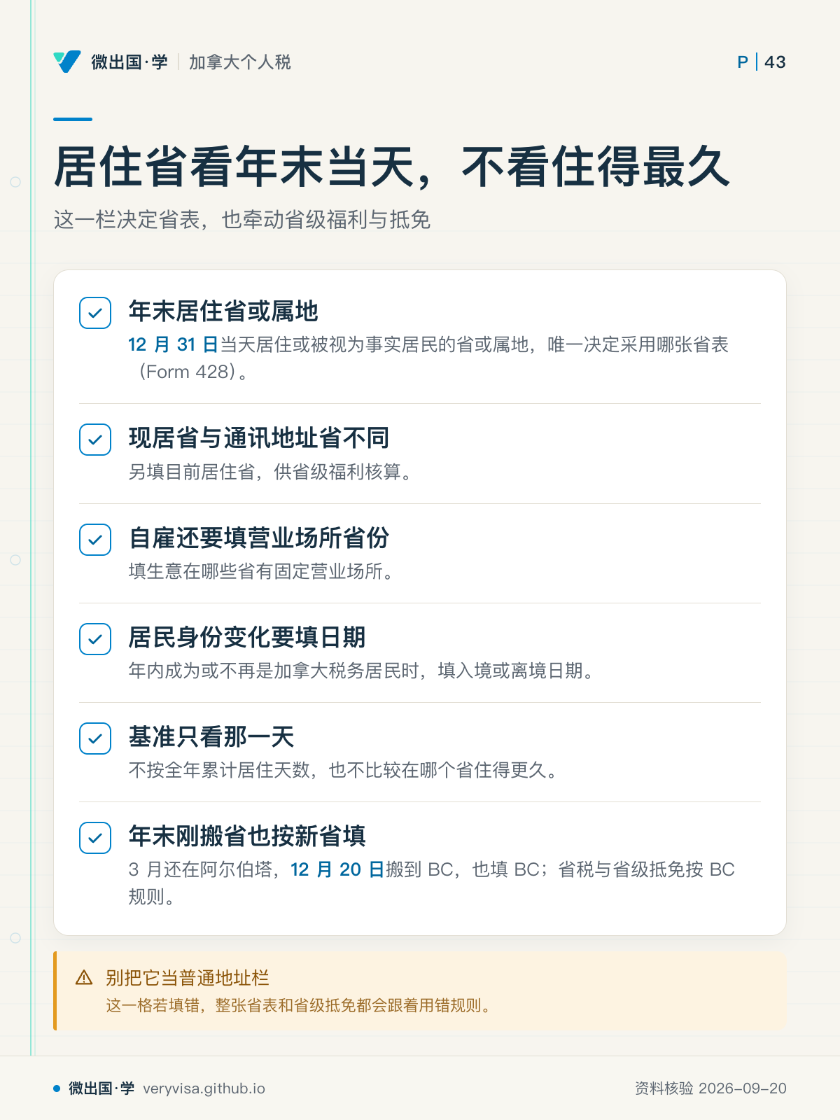 居住省看年末当天，不看住得最久；这一栏决定省表，也牵动省级福利与抵免；年末居住省或属地；现居省与通讯地址省不同；自雇还要填营业场所省份；居民身份变化要填日期；基准只看那一天；年末刚搬省也按新省填；别把它当普通地址栏