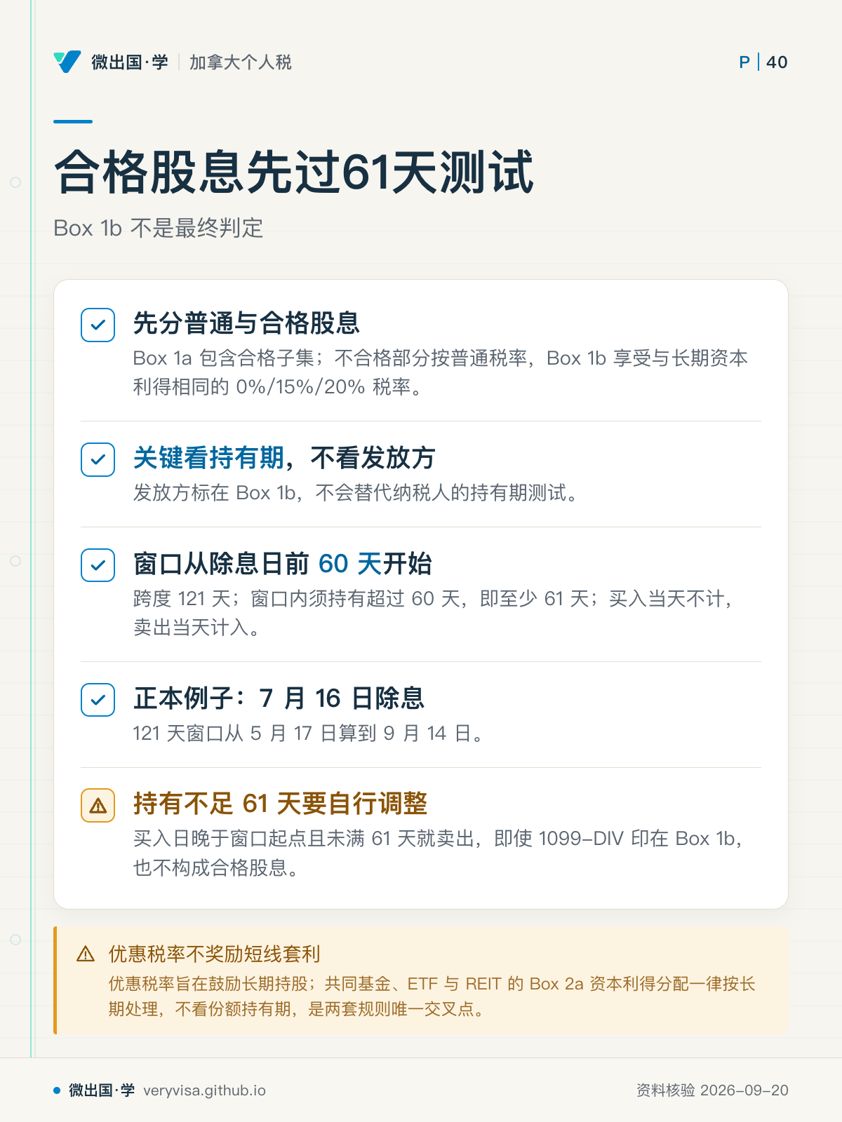 合格股息先过61天测试；Box 1b 不是最终判定；先分普通与合格股息；关键看持有期，不看发放方；窗口从除息日前 60 天开始；正本例子：7 月 16 日除息；持有不足 61 天要自行调整；优惠税率不奖励短线套利