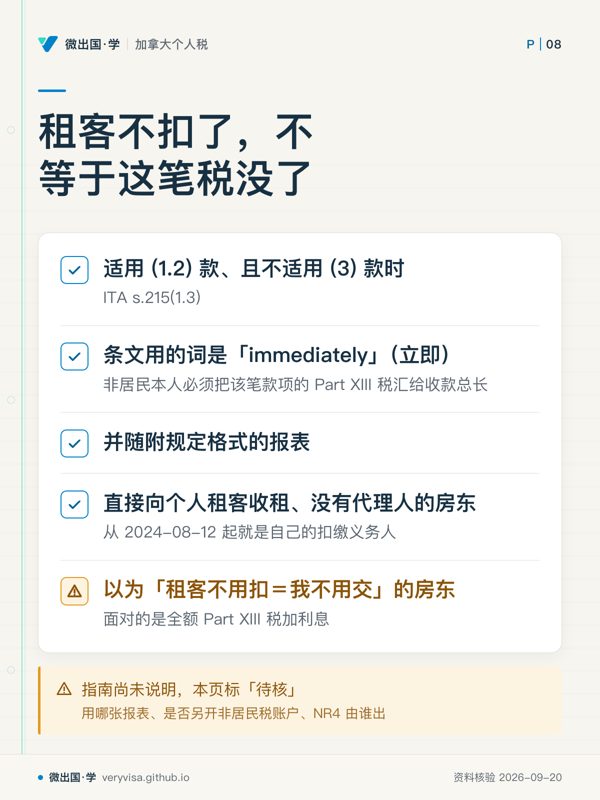 租客不扣了,不等于这笔税没了;适用 (1.2) 款、且不适用 (3) 款时;条文用的词是「immediately」(立即);并随附规定格式的报表;直接向个人租客收租、没有代理人的房东;以为「租客不用扣=我不用交」的房东;指南尚未说明,本页标「待核」