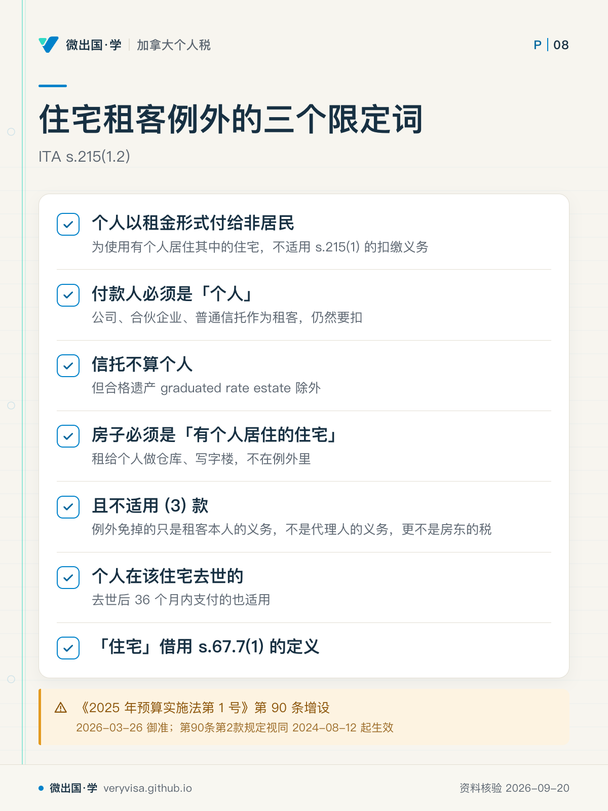 住宅租客例外的三个限定词；ITA s.215(1.2)；个人以租金形式付给非居民；付款人必须是「个人」；信托不算个人；房子必须是「有个人居住的住宅」；且不适用 (3) 款；个人在该住宅去世的；「住宅」借用 s.67.7(1) 的定义；《2025 年预算实施法第 1 号》第 90 条增设