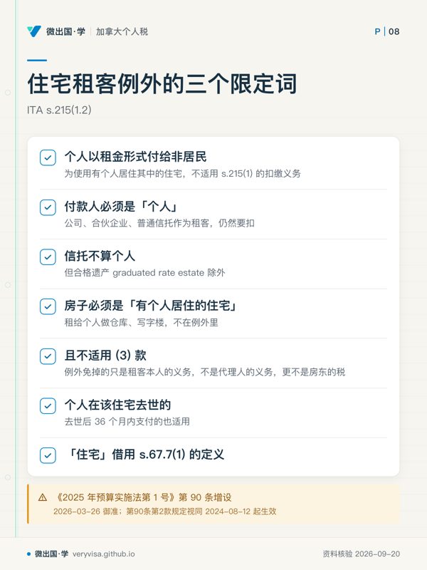 住宅租客例外的三个限定词;ITA s.215(1.2);个人以租金形式付给非居民;付款人必须是「个人」;信托不算个人;房子必须是「有个人居住的住宅」;且不适用 (3) 款;个人在该住宅去世的;「住宅」借用 s.67.7(1) 的定义;《2025 年预算实施法第 1 号》第 90 条增设
