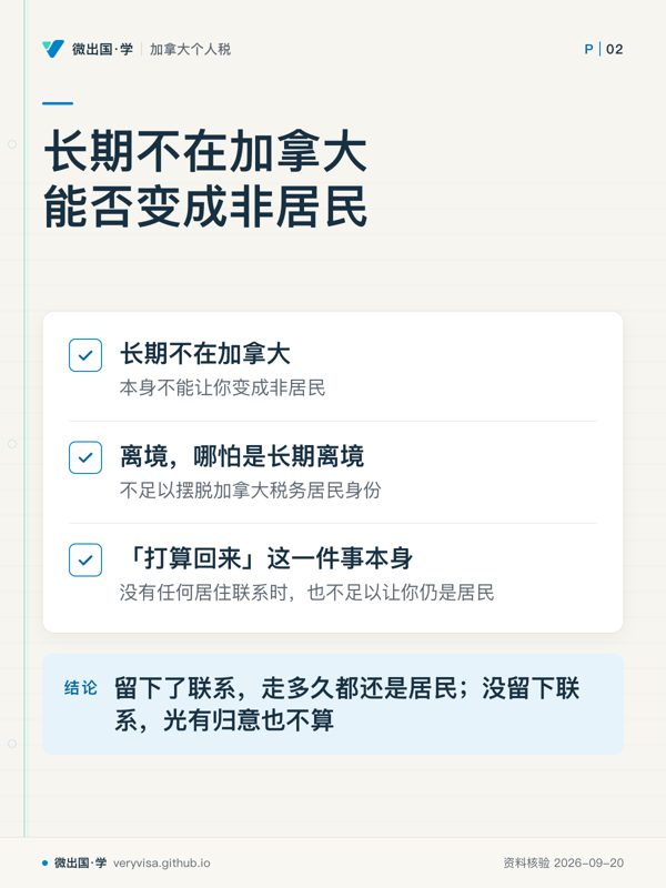 长期不在加拿大能否变成非居民;长期不在加拿大;离境,哪怕是长期离境;「打算回来」这一件事本身;留下了联系,走多久都还是居民;没留下联系,光有归意也不算