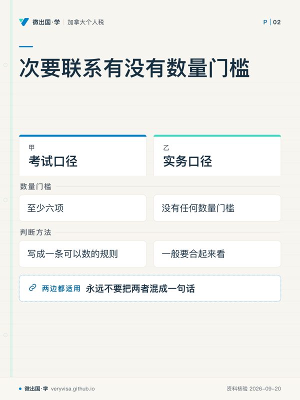 次要联系有没有数量门槛;考试口径;实务口径;数量门槛;至少六项;没有任何数量门槛;判断方法;写成一条可以数的规则;一般要合起来看;永远不要把两者混成一句话