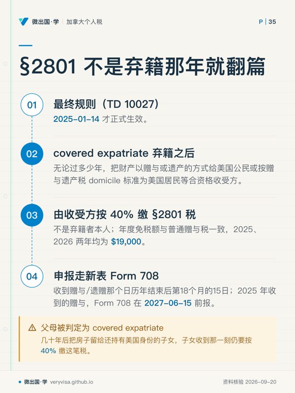 §2801 不是弃籍那年就翻篇；最终规则（TD 10027）；covered expatriate 弃籍之后；由收受方按 40% 缴 §2801 税；申报走新表 Form 708；父母被判定为 covered expatriate