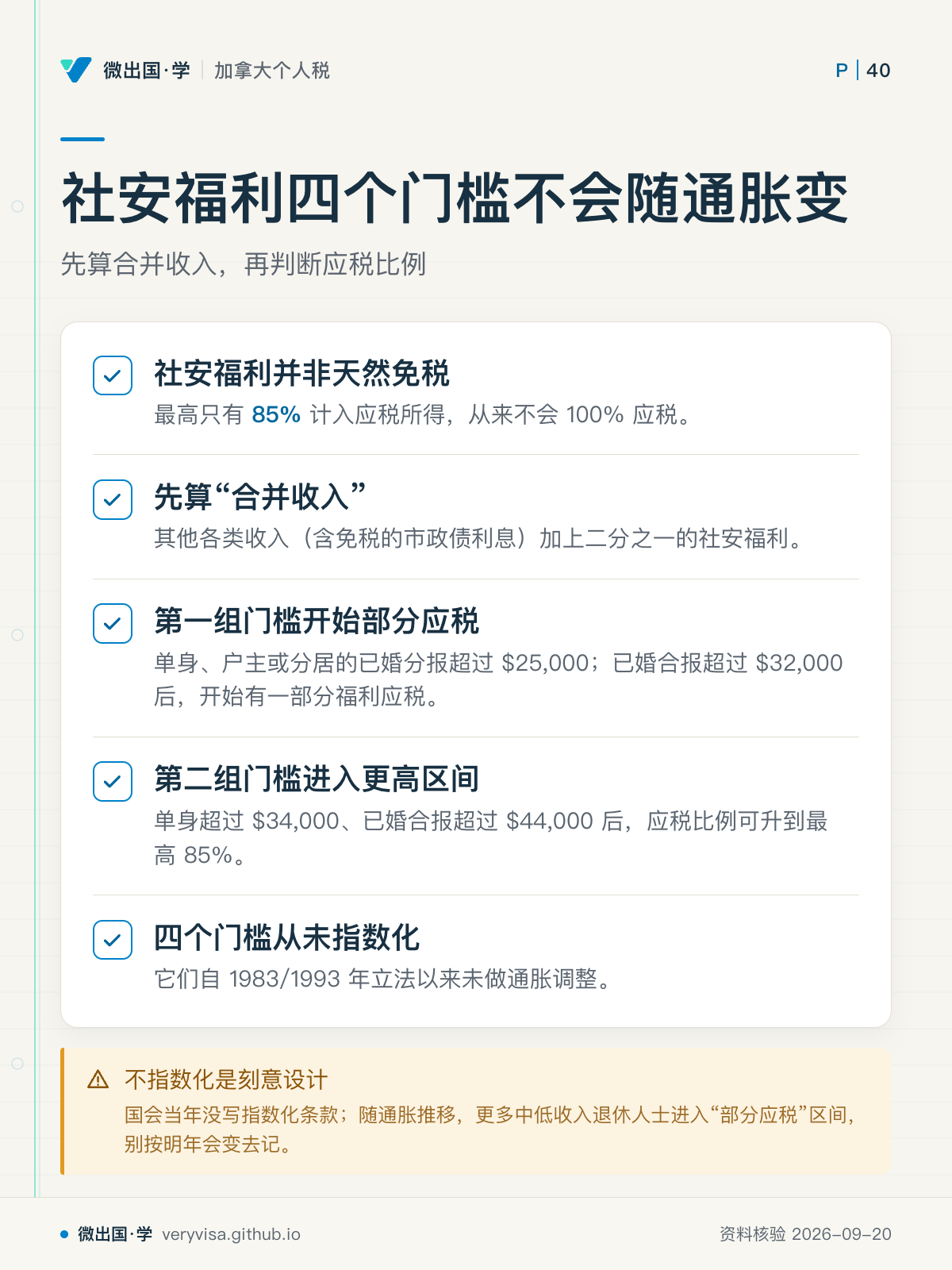 社安福利四个门槛不会随通胀变；先算合并收入，再判断应税比例；社安福利并非天然免税；先算“合并收入”；第一组门槛开始部分应税；第二组门槛进入更高区间；四个门槛从未指数化；不指数化是刻意设计