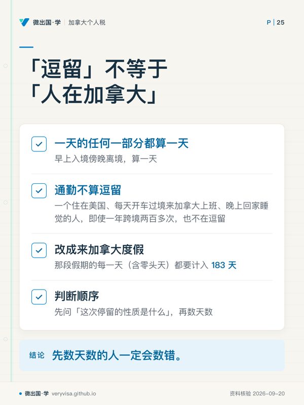 「逗留」不等于「人在加拿大」；一天的任何一部分都算一天；通勤不算逗留；改成来加拿大度假；判断顺序；先数天数的人一定会数错。