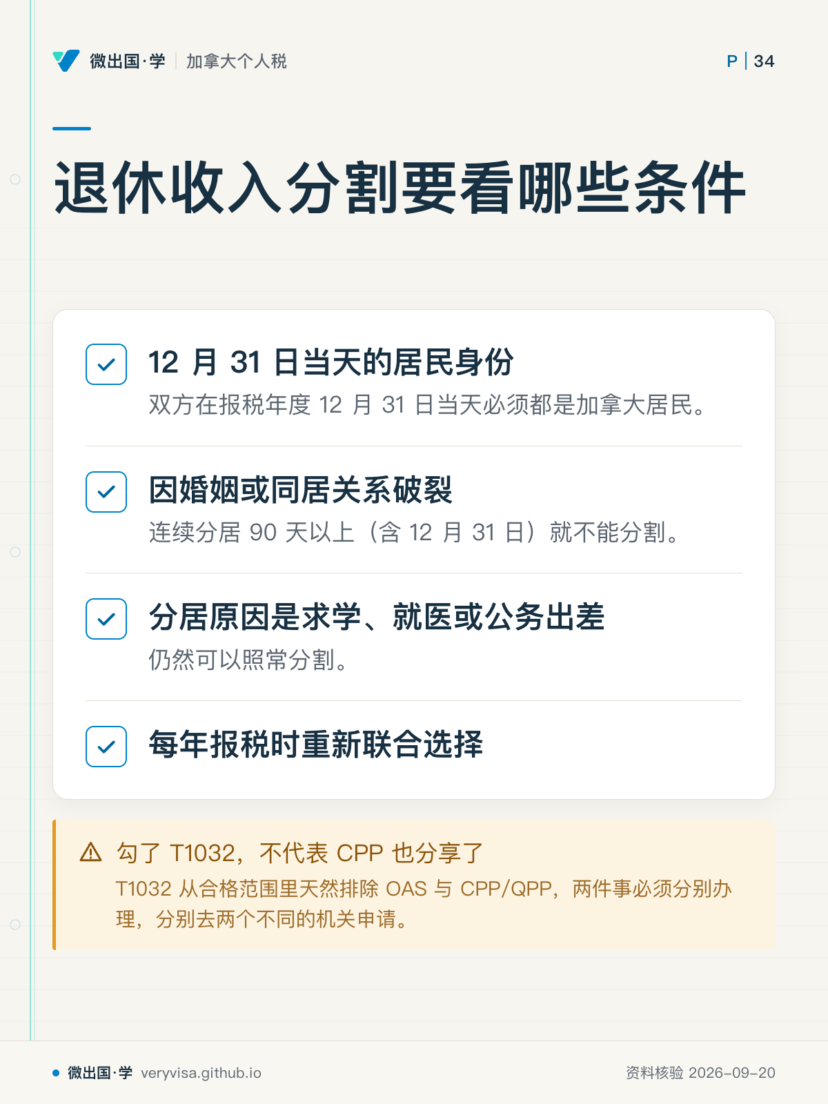 退休收入分割要看哪些条件；12 月 31 日当天的居民身份；因婚姻或同居关系破裂；分居原因是求学、就医或公务出差；每年报税时重新联合选择；勾了 T1032，不代表 CPP 也分享了