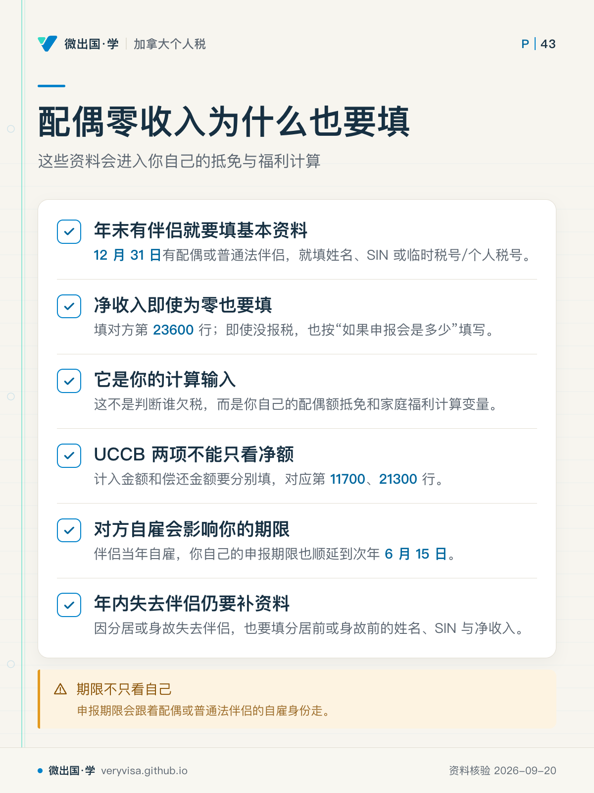配偶零收入为什么也要填;这些资料会进入你自己的抵免与福利计算;年末有伴侣就要填基本资料;净收入即使为零也要填;它是你的计算输入;UCCB 两项不能只看净额;对方自雇会影响你的期限;年内失去伴侣仍要补资料;期限不只看自己