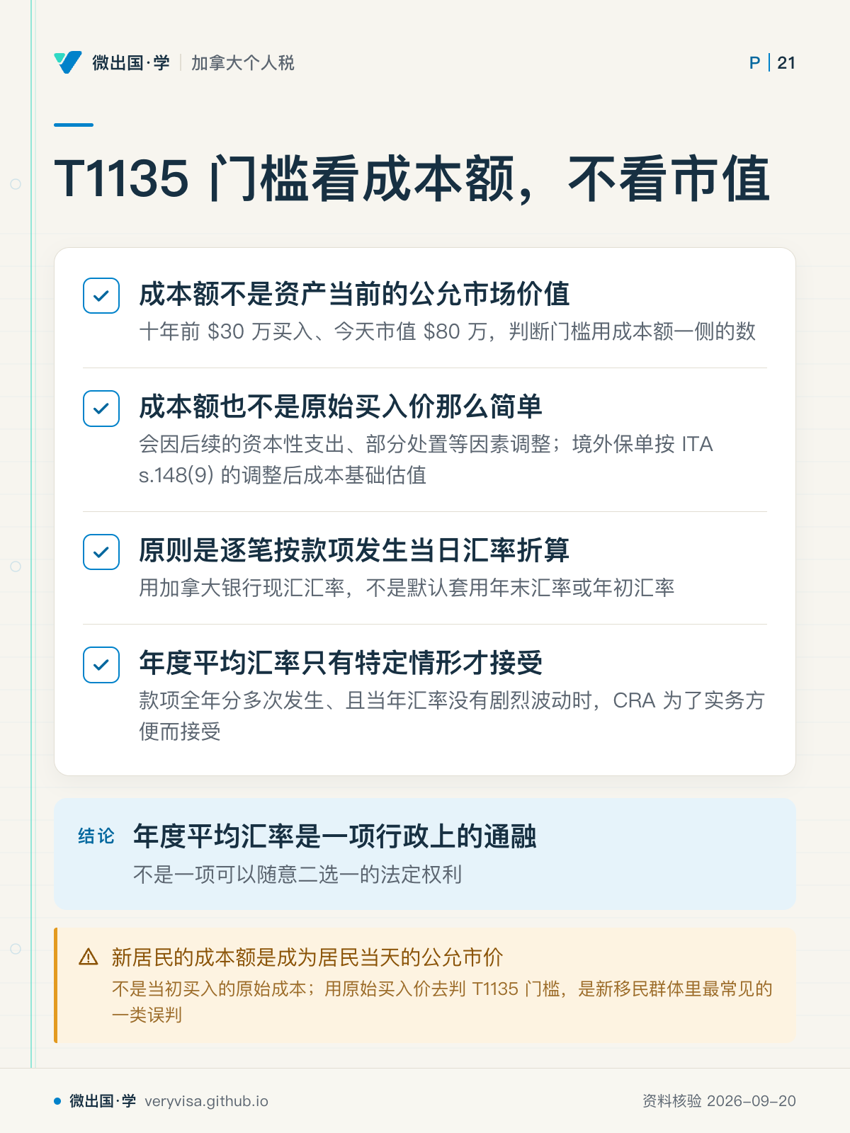 T1135 门槛看成本额，不看市值；成本额不是资产当前的公允市场价值；成本额也不是原始买入价那么简单；原则是逐笔按款项发生当日汇率折算；年度平均汇率只有特定情形才接受；年度平均汇率是一项行政上的通融；新居民的成本额是成为居民当天的公允市价