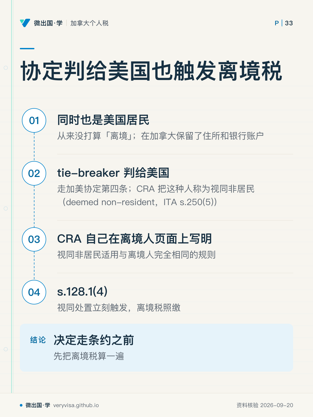 协定判给美国也触发离境税；同时也是美国居民；tie-breaker 判给美国；CRA 自己在离境人页面上写明；s.128.1(4)；决定走条约之前