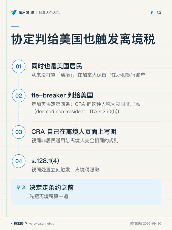 协定判给美国也触发离境税；同时也是美国居民；tie-breaker 判给美国；CRA 自己在离境人页面上写明；s.128.1(4)；决定走条约之前